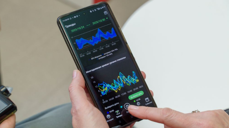 Научно-образовательный семинар № 7 в рамках «Школы московского эндокринолога»